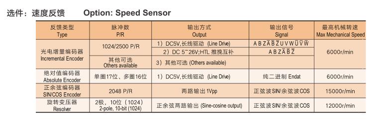 單相電機(jī)為什么要使用電容器（從原理到實(shí)際應(yīng)用全面介紹）