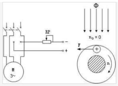 單相電機(jī)為什么不能立即反轉(zhuǎn)？（原因和解決方法詳解）
