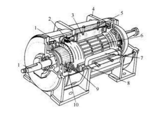 電容在單相電機(jī)中的重要作用（詳細(xì)理解電容的作用原理）