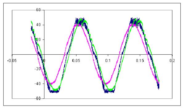 單相電機沒有電容為什么不轉(zhuǎn)（詳細介紹單相電機轉(zhuǎn)動的原理）