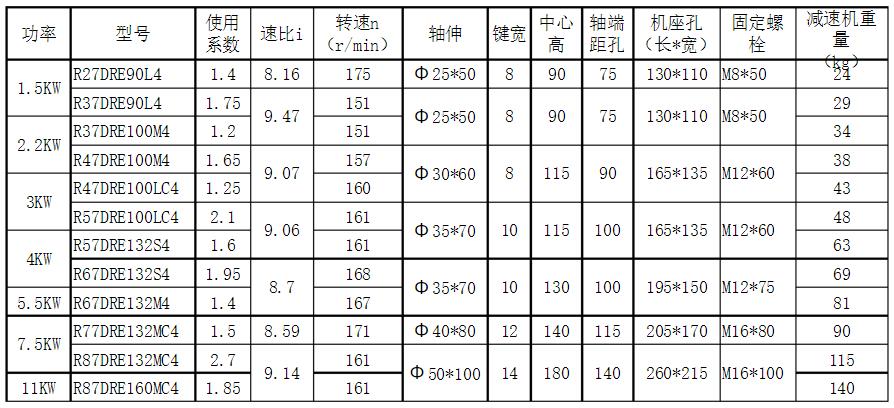 電動汽車電機(jī)再生制動原理詳解（科技驅(qū)動的環(huán)保新趨勢）