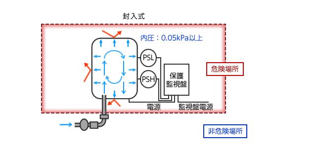 串勵(lì)電機(jī)會(huì)用到釹鐵硼嗎，討論釹鐵硼在串勵(lì)電機(jī)中的應(yīng)用