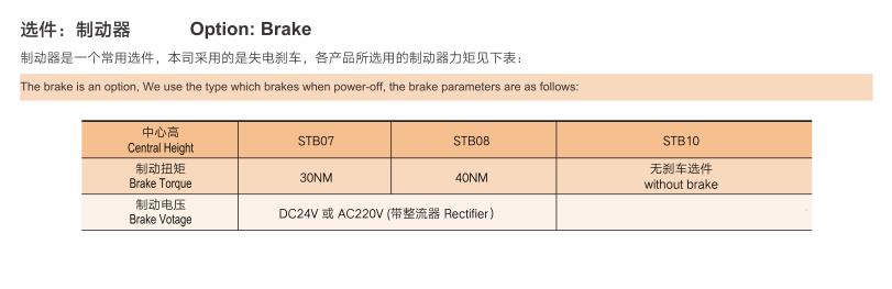 電機和軸的連接方式，電機與軸的連接方法