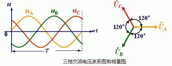 16寸253電機，16寸253電機的特點和用途