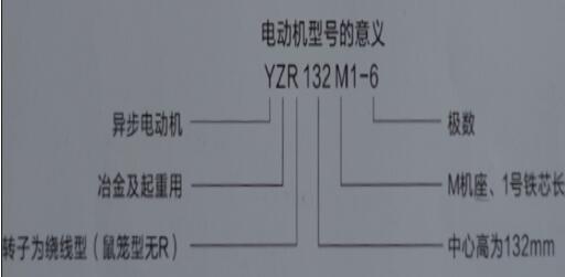 直流電機(jī)功率因素，功率因素的定義和方法