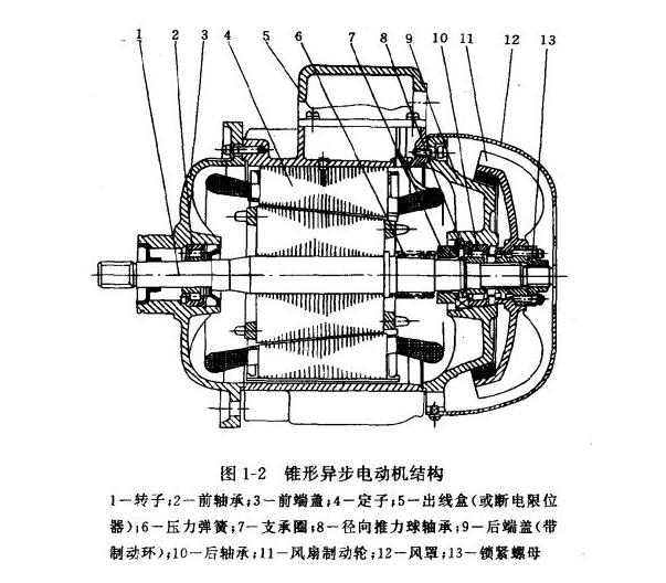 基于單片機(jī)步進(jìn)電機(jī)，單片機(jī)控制步進(jìn)電機(jī)的原理與實(shí)現(xiàn)