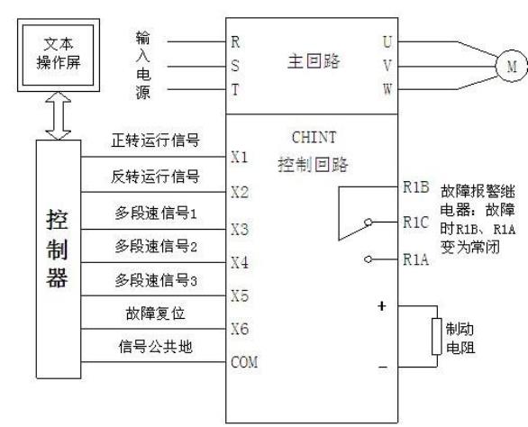 交流電機接線，詳解交流電機接線方法