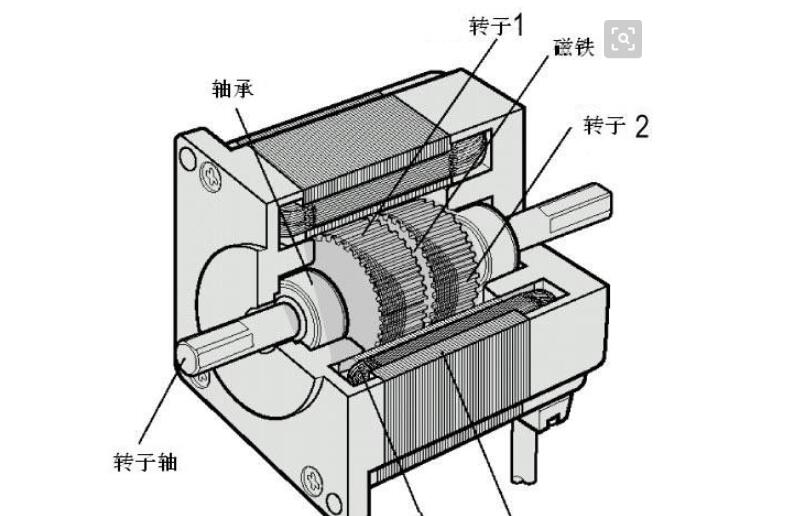 6級(jí)30kw電機(jī)多大電線，電機(jī)電線選擇與指南