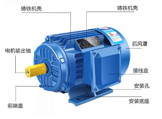 變器接多大電機，如何選擇合適的變器和電機