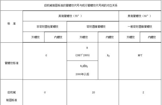 愛(ài)普生1390字車電機(jī)，詳解愛(ài)普生1390字車電機(jī)的性能特點(diǎn)