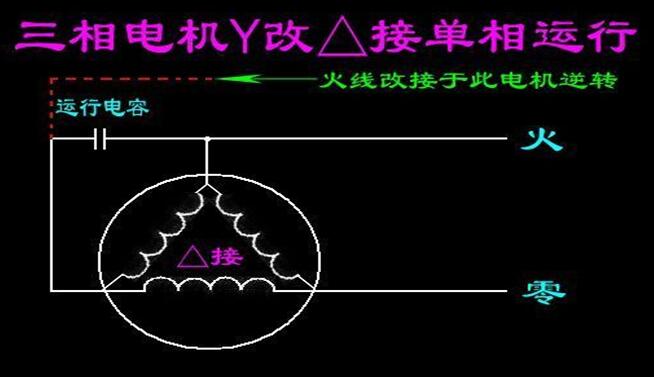 怎樣電機(jī)功率，提升電機(jī)功率的方法與方法