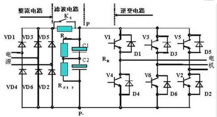電機(jī)相序保護(hù)電路，詳解電機(jī)相序保護(hù)的原理與實(shí)現(xiàn)
