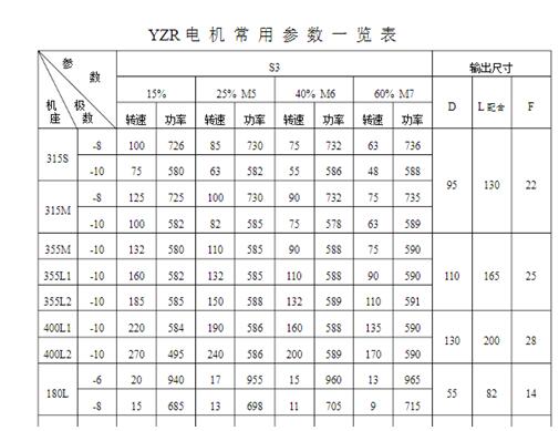 天車電機(jī)是否有電容，天車電機(jī)的電容器作用