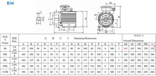 106級電機規(guī)格，詳解106級電機的參數(shù)和規(guī)格
