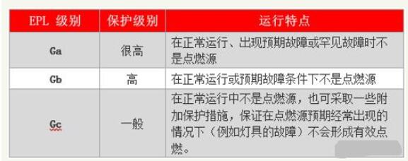 單相電機線圈匝數(shù)，詳解單相電機線圈設(shè)計與匝數(shù)