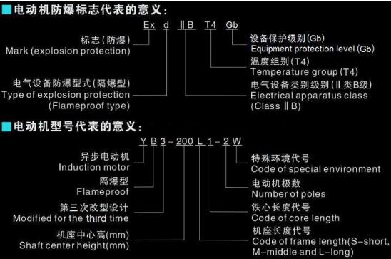 48v800w電機(jī)，電動(dòng)車用48v800w電機(jī)選購(gòu)指南