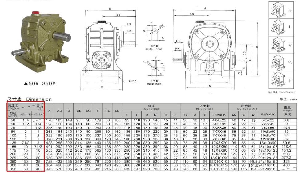 大洋電機(jī)歷史數(shù)據(jù)，詳解大洋電機(jī)的發(fā)展歷程
