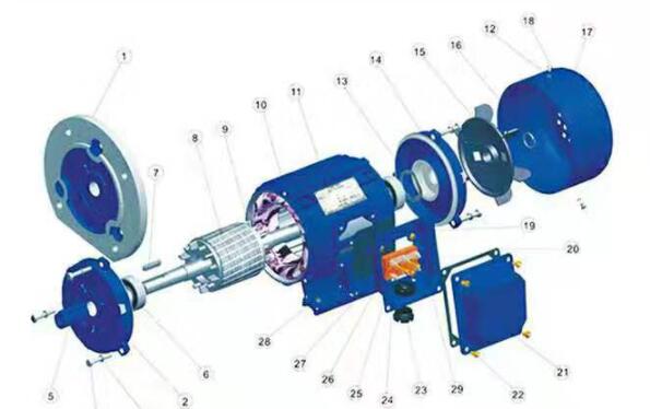小功率永磁同步電機(jī)，小功率永磁同步電機(jī)的特點(diǎn)和應(yīng)用