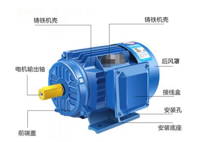 電機斷相保護器調整方法，詳解電機斷相保護器的調試步驟