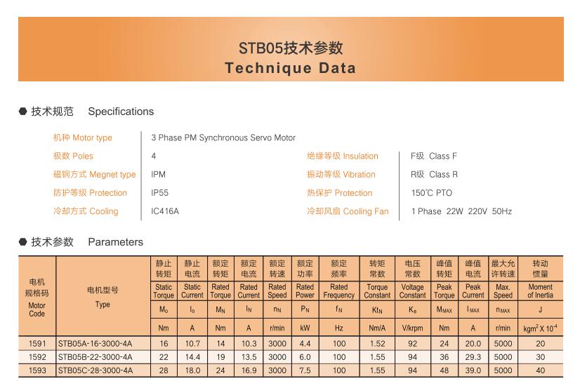 維修水泵電機濟南，濟南地區(qū)水泵電機維修服務