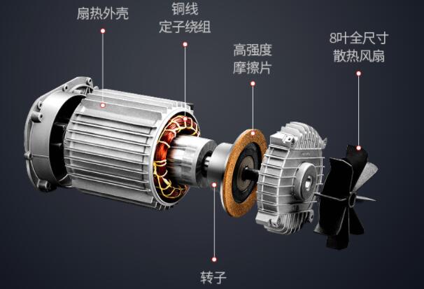 gx7后雨刷電機(jī)更換方法，詳細(xì)介紹gx7后雨刷電機(jī)更換步驟