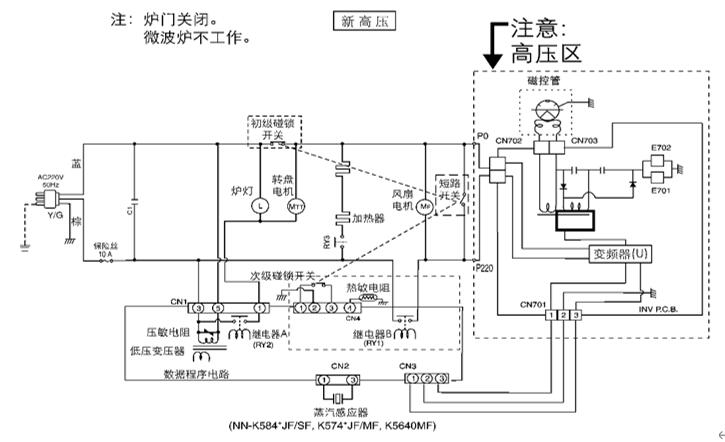 15千瓦6級電機(jī)軸直徑，電機(jī)軸直徑方法
