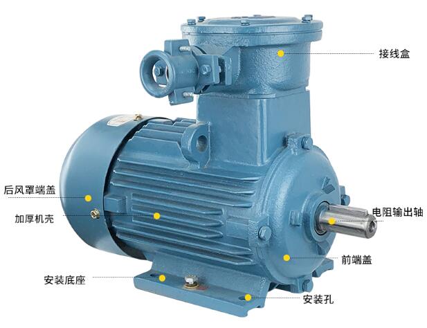 電機(jī)質(zhì)量控制測(cè)試，如何進(jìn)行電機(jī)質(zhì)量控制測(cè)試
